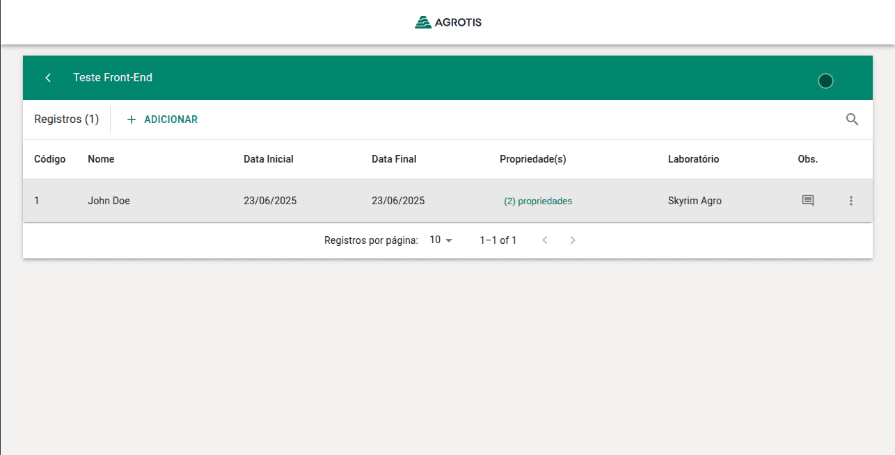 Agrotis - case